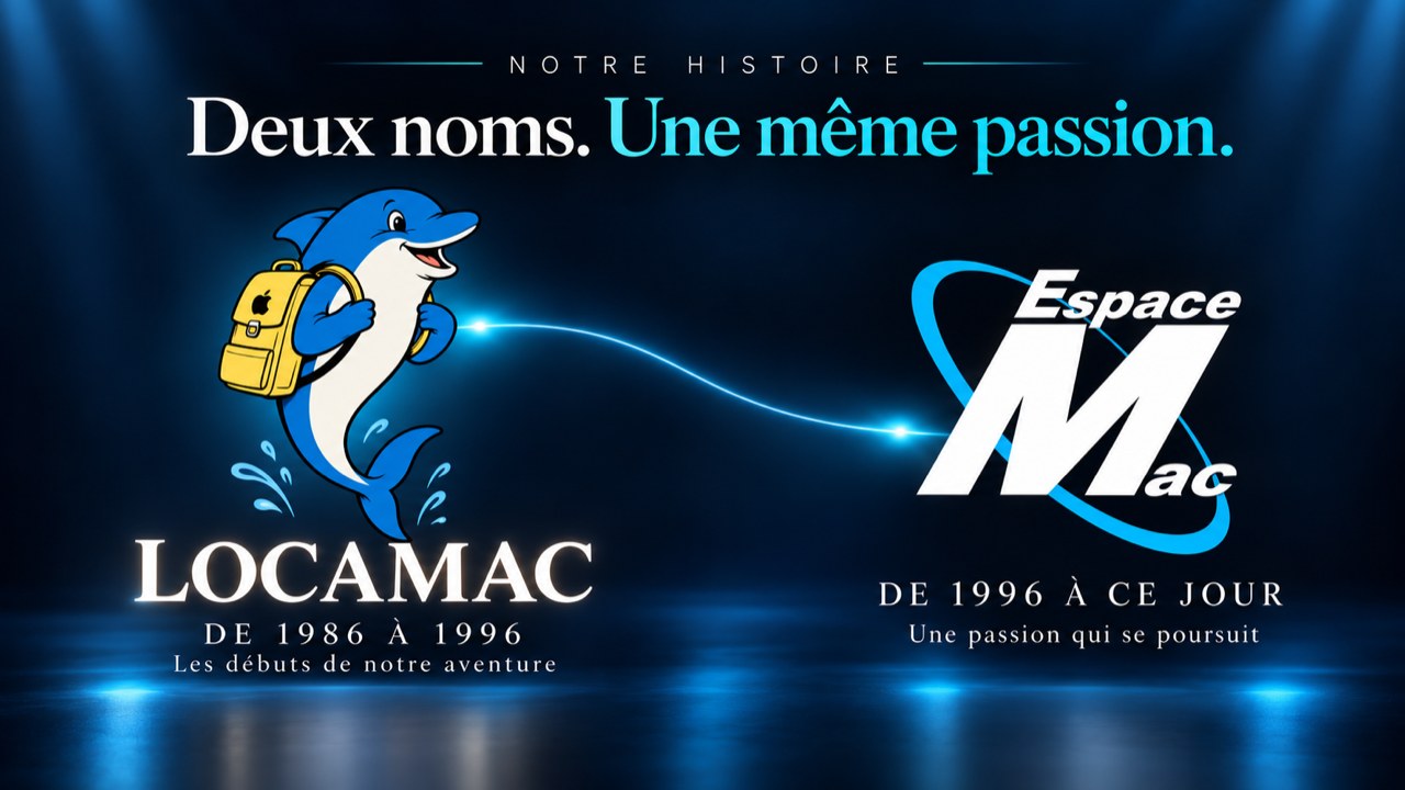 LOCAMAC de 1986 à 1996, Espace Mac de 1996 à ce jour : deux noms, une même passion